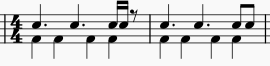 Day 2 Rhythm