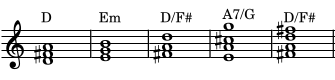 Day 4 Harmony