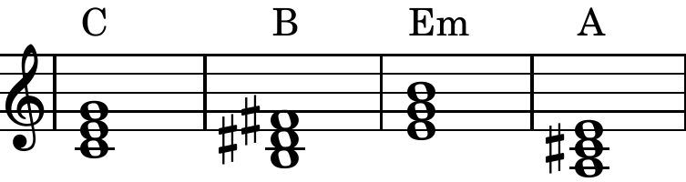 C major - B Major - E minor - A major