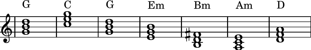 G major - C major - G major - E minor - B minor - A minor - D major