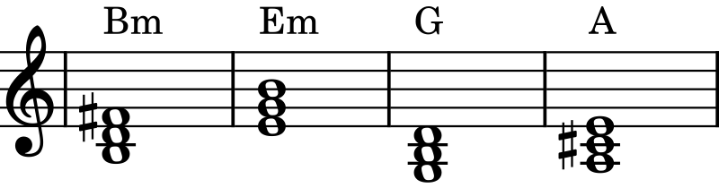 B minor - E minor - G major - A major