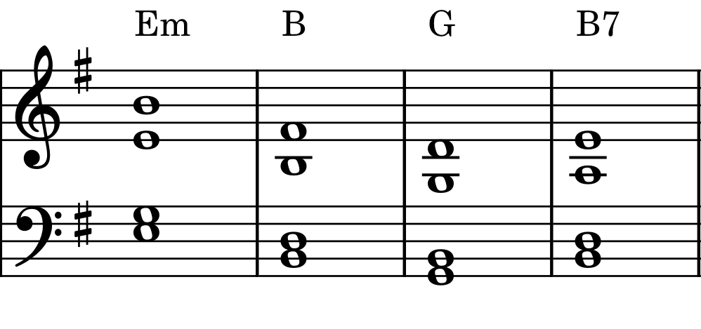 E minor - B major - G major - B7