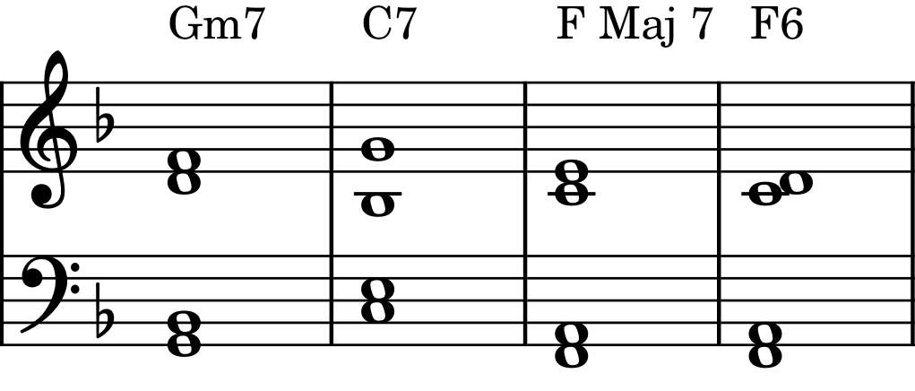 G major - B seven - E minor - C major